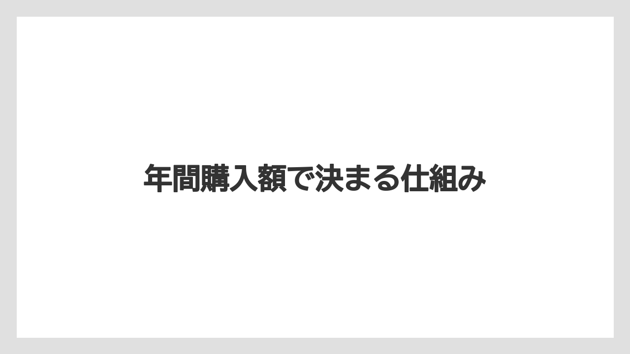 【コーヒー豆】【ドトール】年間購入額で決まる仕組み