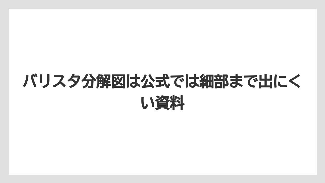 【コーヒー】【バリスタ】【珈琲】バリスタ分解図は公式では細部まで出にくい資料