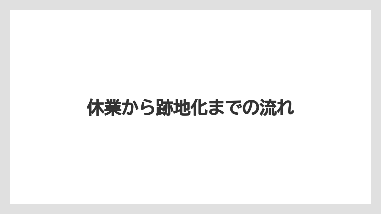 【コーヒー】【珈琲】【豆】休業から跡地化までの流れ