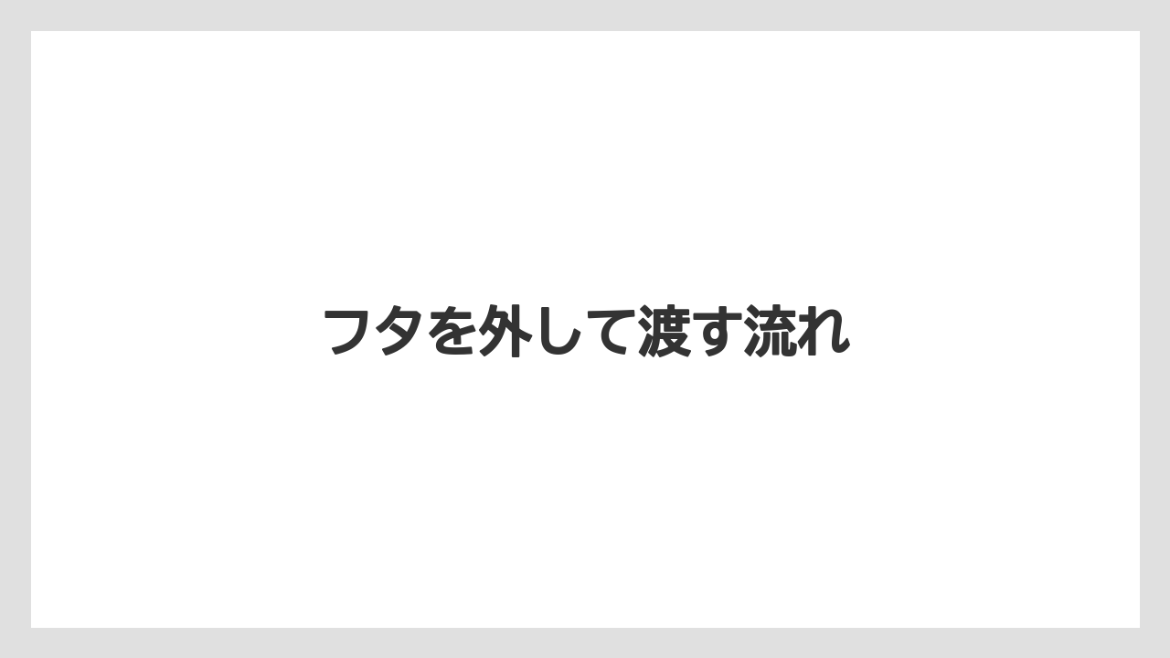 【コーヒー豆】【スターバックス】【ミル】フタを外して渡す流れ