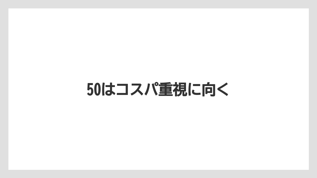【コーヒーメーカー】【ドリップ】【バリスタ】【ミル】【掃除】50はコスパ重視に向く