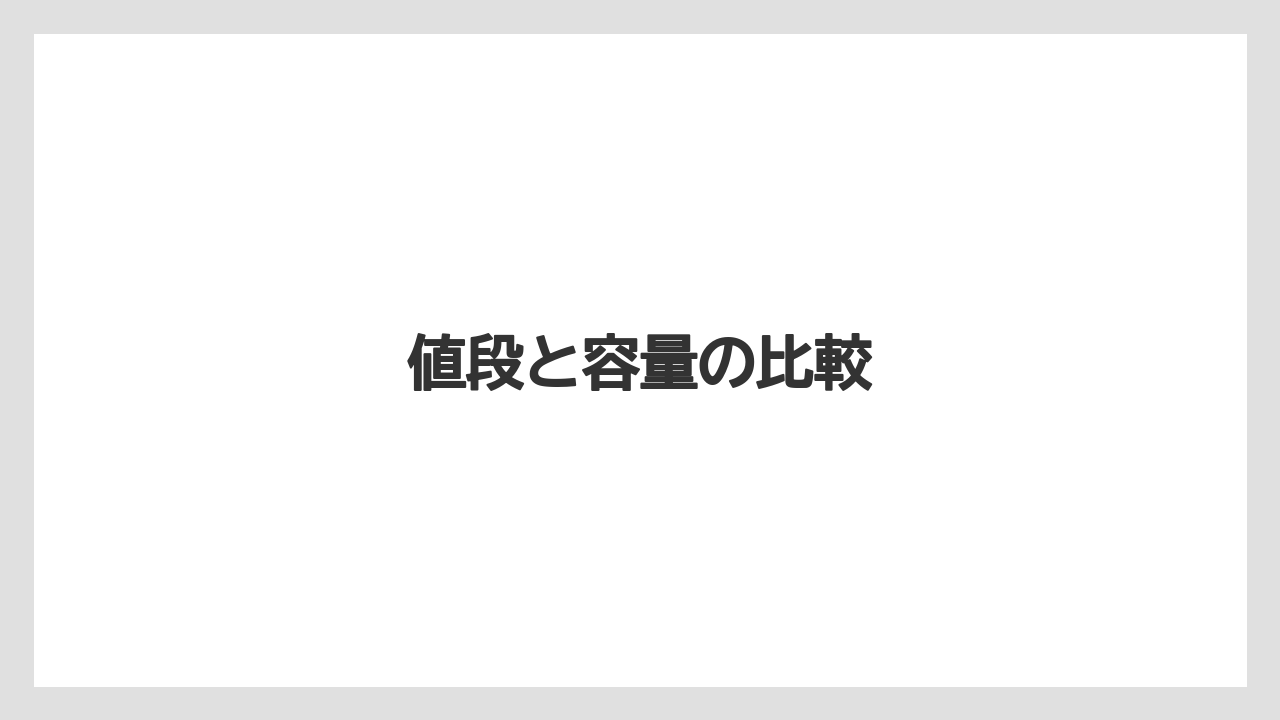【コンビニ】【セブンイレブン】【ドリップ】【ファミリーマート】【ローソン】値段と容量の比較
