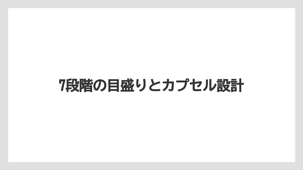 【ドルチェグスト】7段階の目盛りとカプセル設計