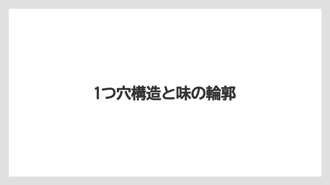 【コーヒー】【コーヒー粉】【ドリップ】【珈琲】【豆】1つ穴構造と味の輪郭