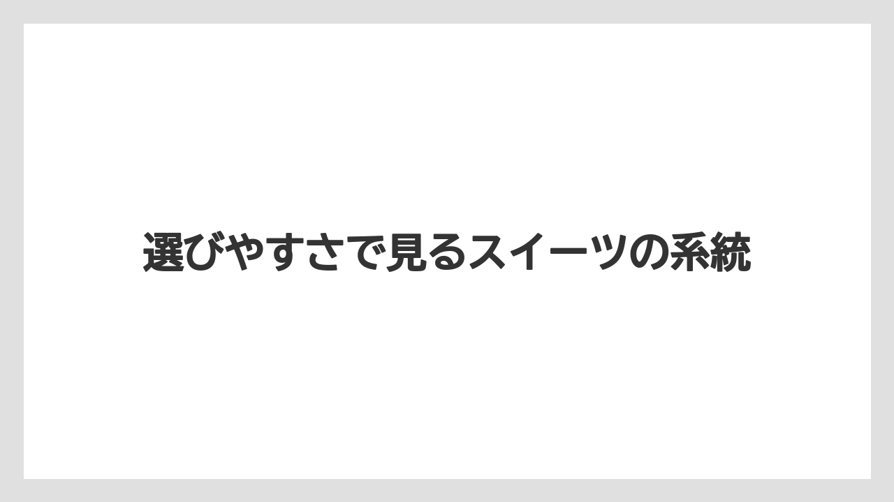 【コーヒー】【ドトール】【珈琲】【豆】選びやすさで見るスイーツの系統