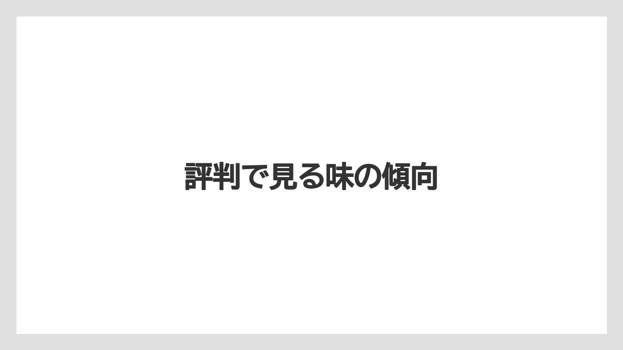 【コーヒー豆】【ミル】【堀口珈琲】【焙煎】評判で見る味の傾向