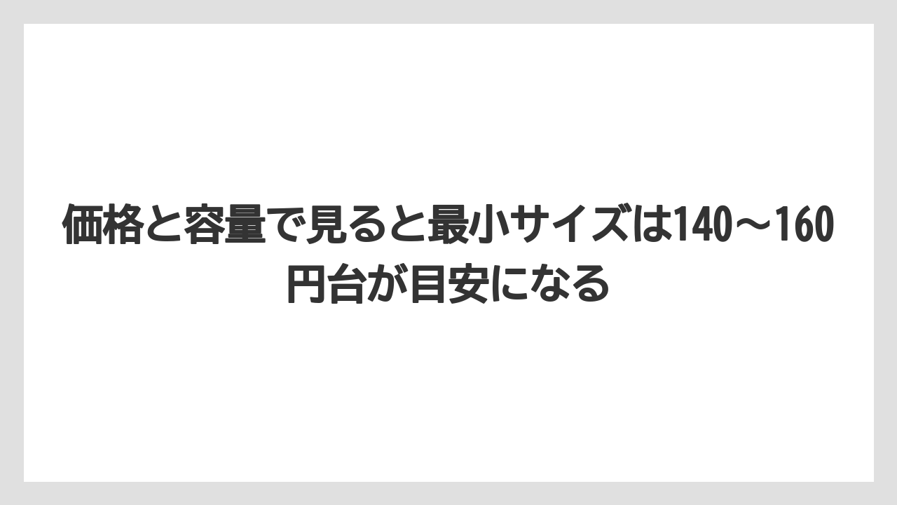 【コーヒー】【セブンイレブン】【ローソン】【焙煎】【豆】価格と容量で見ると最小サイズは140〜160円台が目安になる